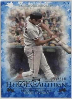 Brooks Robinson