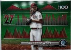 Rhett Lowder