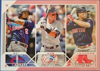 Luis Arraez, Aaron Judge, Xander Bogaerts