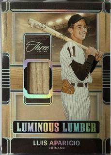 Luis Aparicio
