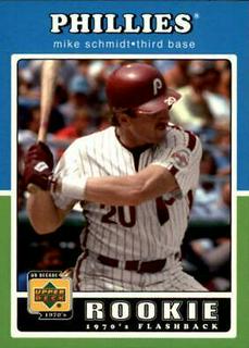 Mike Schmidt