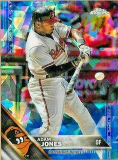 Adam Jones