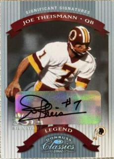 Joe Theismann