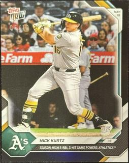 Nick Kurtz