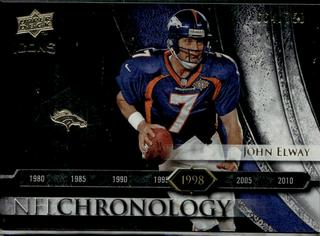 John Elway