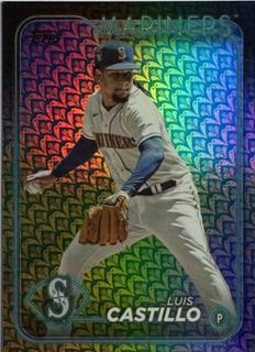 Luis Castillo