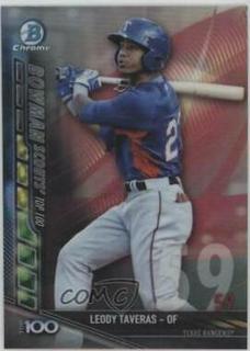Leody Taveras