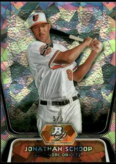 Jonathan Schoop