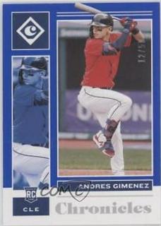 Andres Gimenez