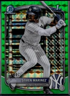 Stiven Marinez