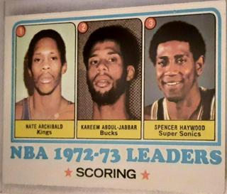 NBA Scoring Leaders