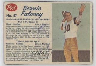 Bernie Faloney