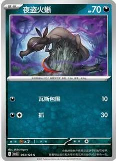 Salandit