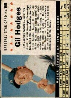 Gil Hodges