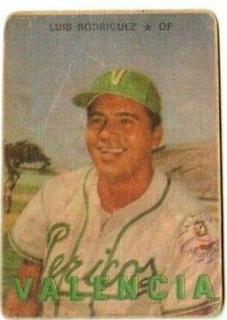 Luis Rodriguez