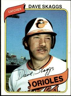 Dave Skaggs