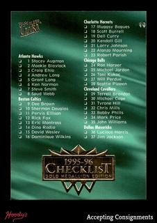 Checklist 1-94