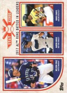 Nelson Cruz / Aaron Judge / Khris Davis