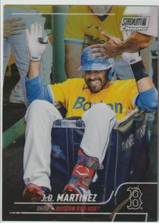 J. D. Martinez