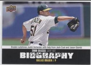 Dallas Braden