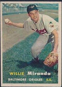 Willie Miranda