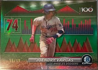 Joendry Vargas
