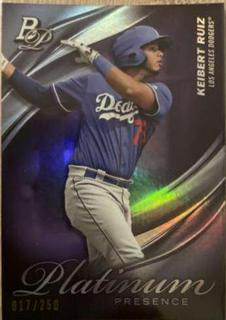 Keibert Ruiz