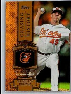 Dylan Bundy