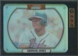 Andruw Jones