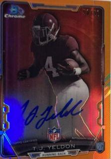 T.J. Yeldon