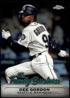 Dee Gordon