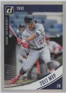 Jose Altuve