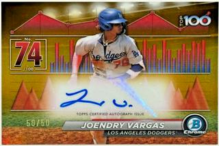 Joendry Vargas
