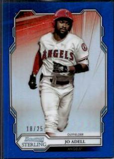 Jo Adell