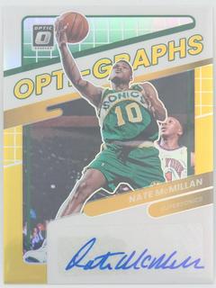 Nate McMillan