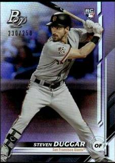 Steven Duggar