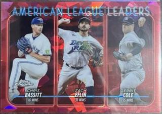 League Leaders