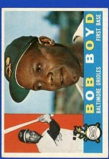 Bob Boyd