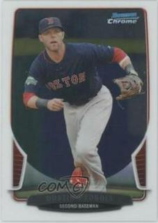 Dustin Pedroia