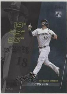 Keston Hiura