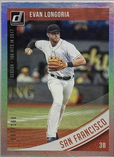 Evan Longoria