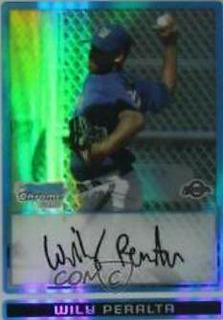 Wily Peralta
