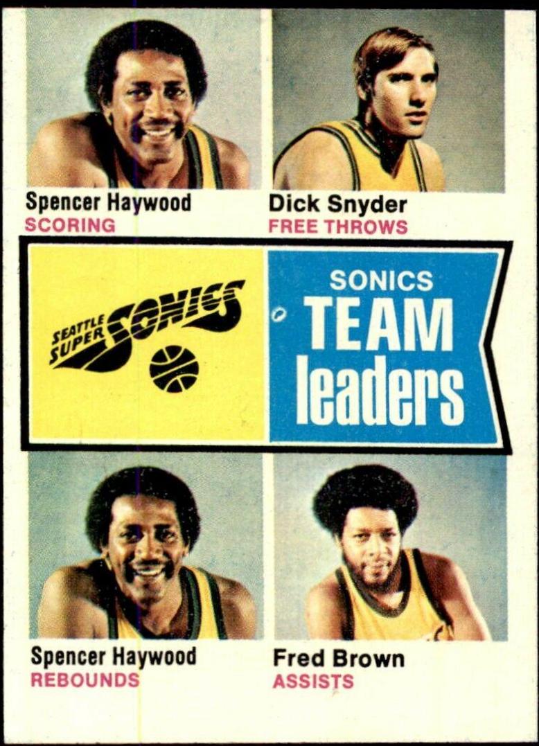 Seattle Supersonics Team Leaders