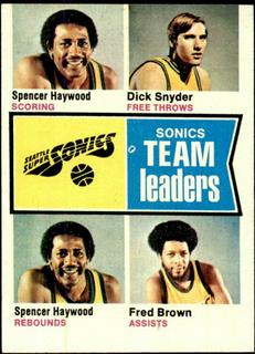 Seattle Supersonics Team Leaders