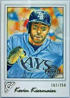 Kevin Kiermaier
