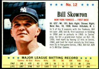 Bill Skowron