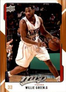 Willie Green