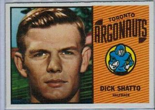 Dick Shatto