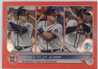 Adam Duvall / Austin Riley / Ozzie Albies