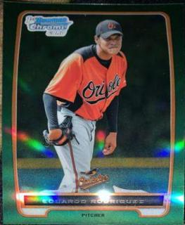 Eduardo Rodriguez